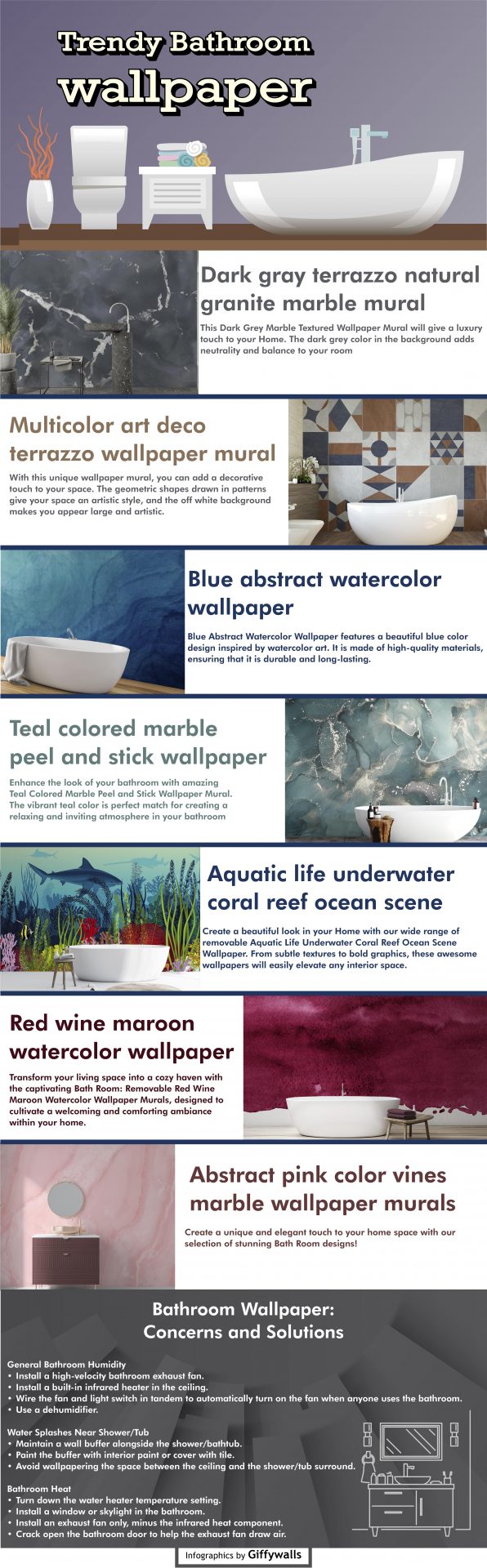 Trending Bathroom Infographics