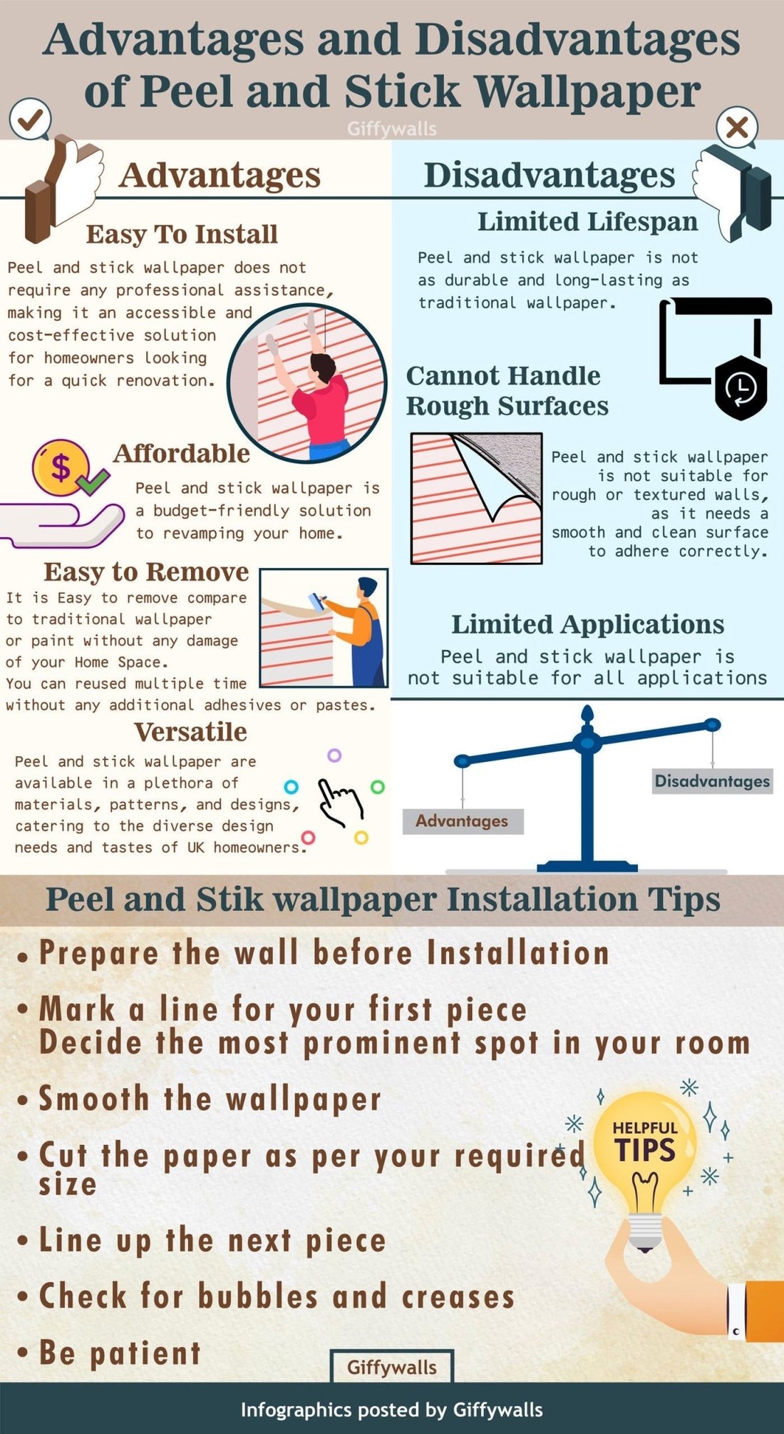 Advantages and Disadvantages of Peel and Stick Wallpaper