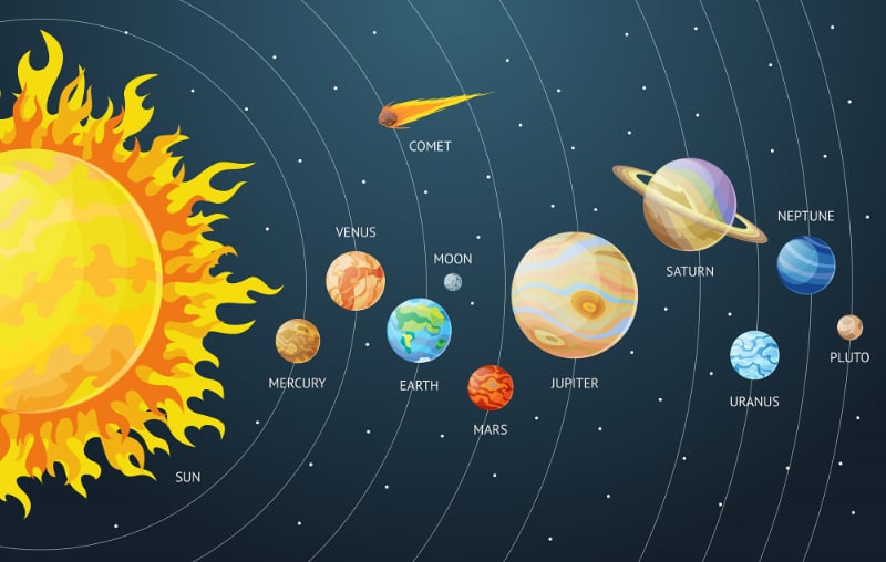 Cartoon Planeten Solarsystem Wallpaper Wandbild