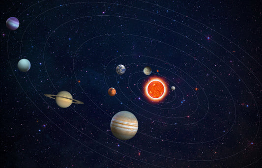Pianeti del sistema solare orbita murale murale