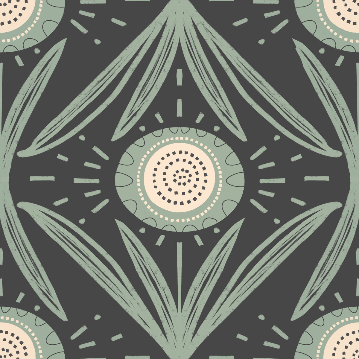 Folk Bloom Radiance Sage Charcoal - Bold Cottage Floral Wallpaper⁠ in your room — zoomed
