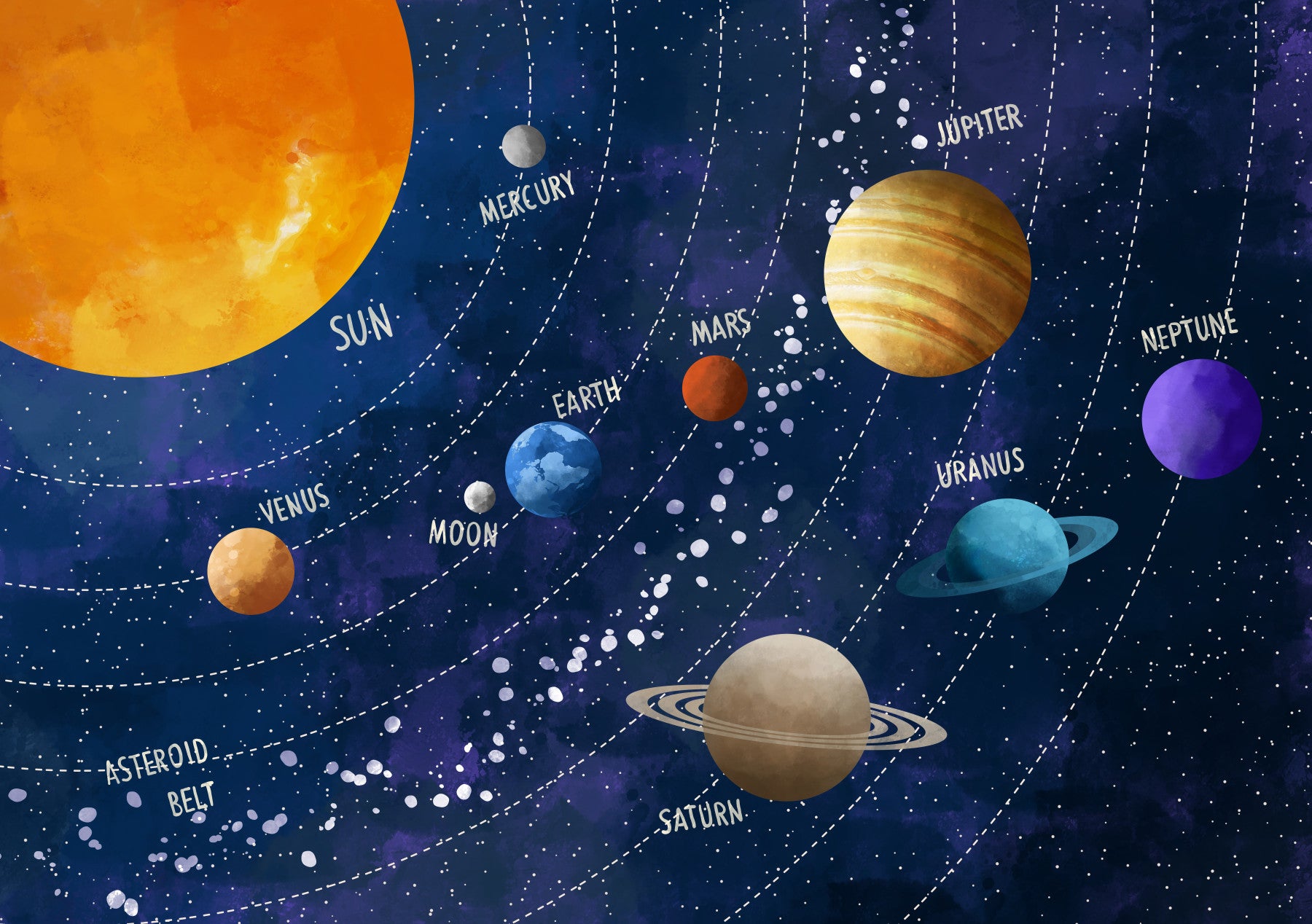 Wandbild „Abenteuer im Sonnensystem“
