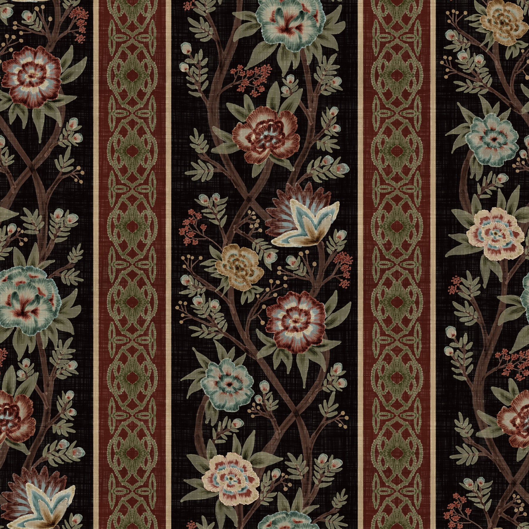 Trailing Chintz Vintage Heirloom Stripes Dark Wallpaper⁠
