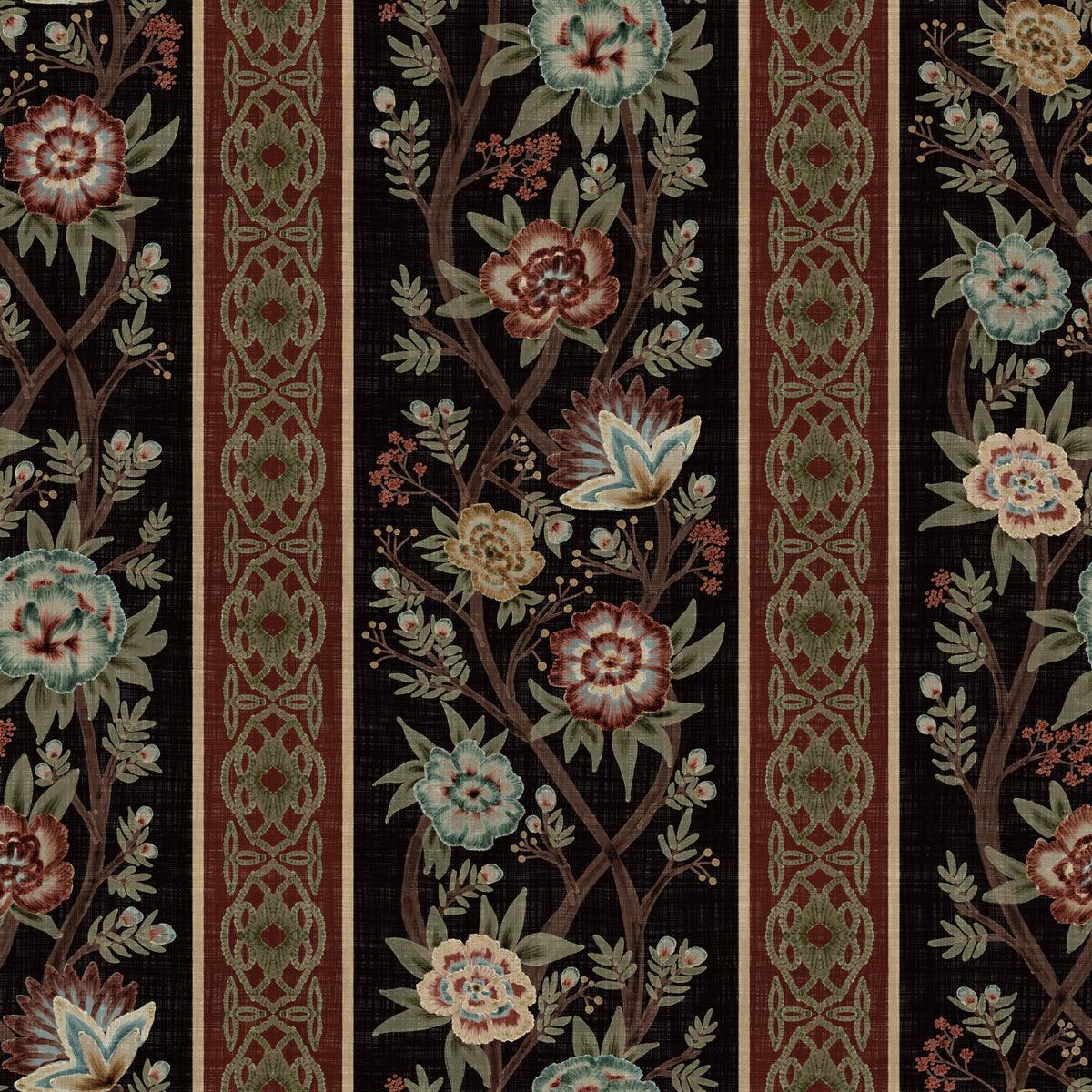 Papier peint foncé à rayures héritage vintage Trailing Chintz in your room — zoomed