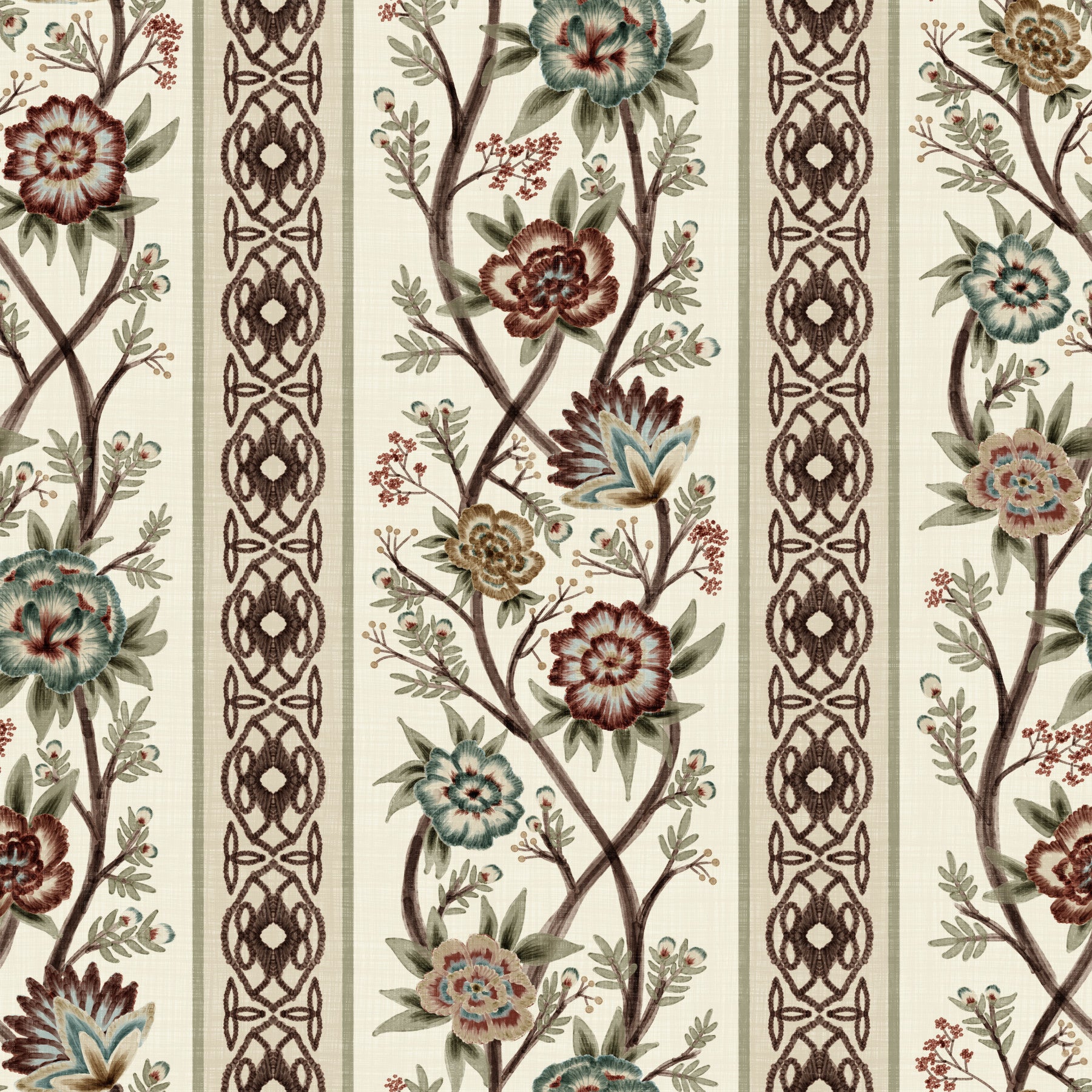 Trailing Chintz Vintage Arv Ränder Ljus Tapet⁠