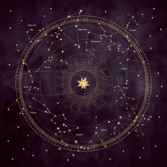 Himmels-Zodiak-Goldkarten-Wandbild