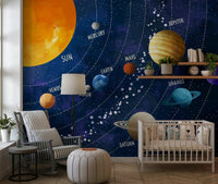 Solar System Adventure wallpaper mural of the labeled planets above a white crib and striped rocking chair in a nursery