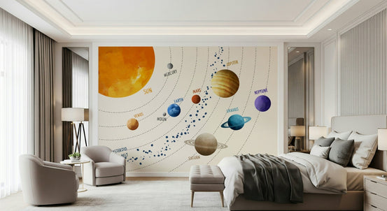 Solar System Wall Art wallpaper mural with labeled planets and orange sun above a grey bed and armchairs