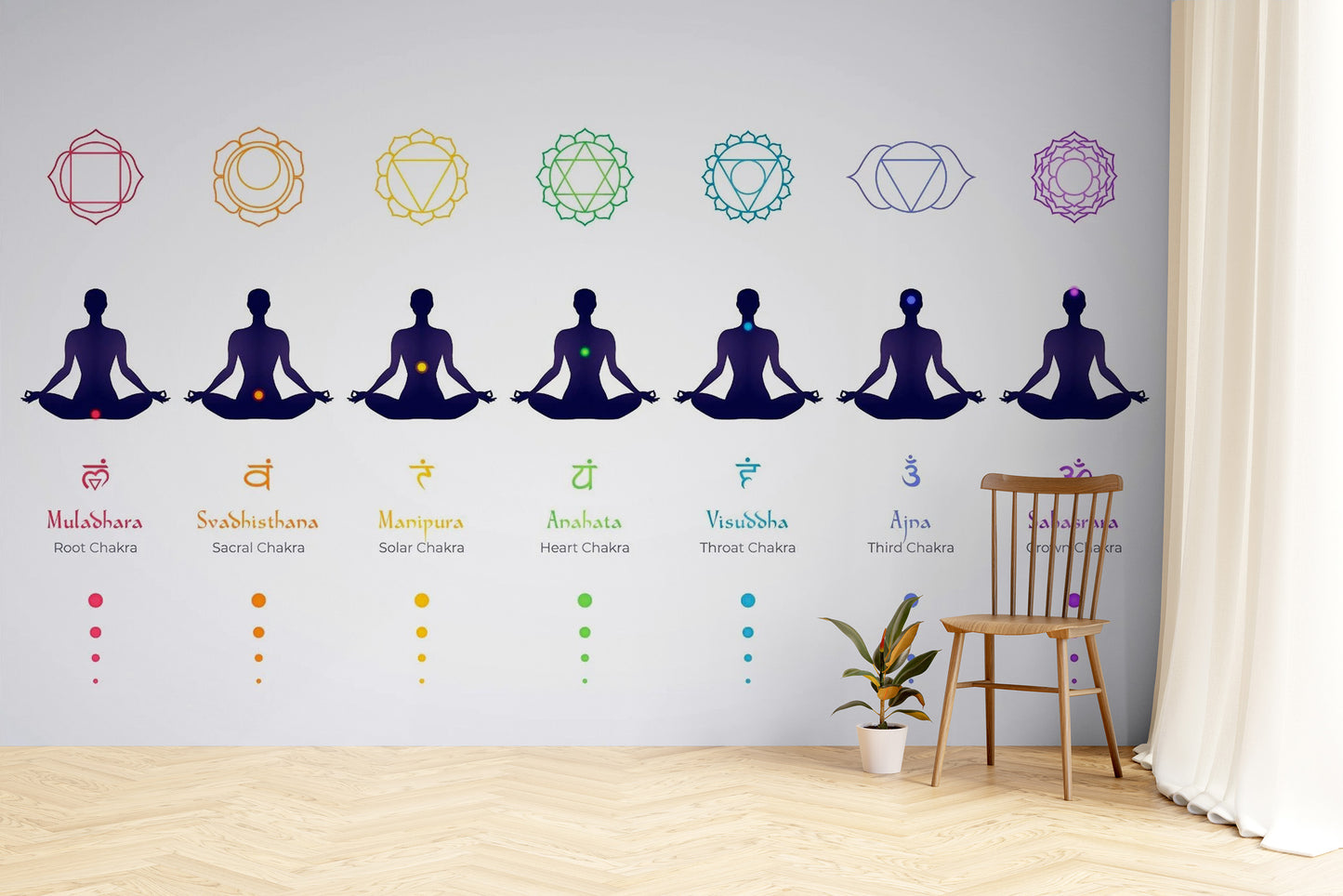 Meditation Body Chakras Wallpaper Mural - Giffywalls